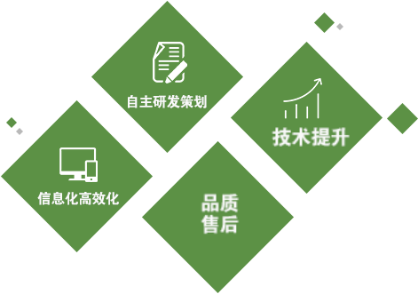 沈阳维基体育塑胶草坪有限公司